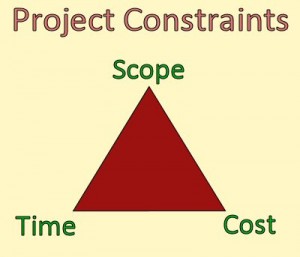 The Project Triangle